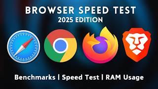 Browser-Vergleich 2025: Chrome, Safari, Firefox & Alternativen