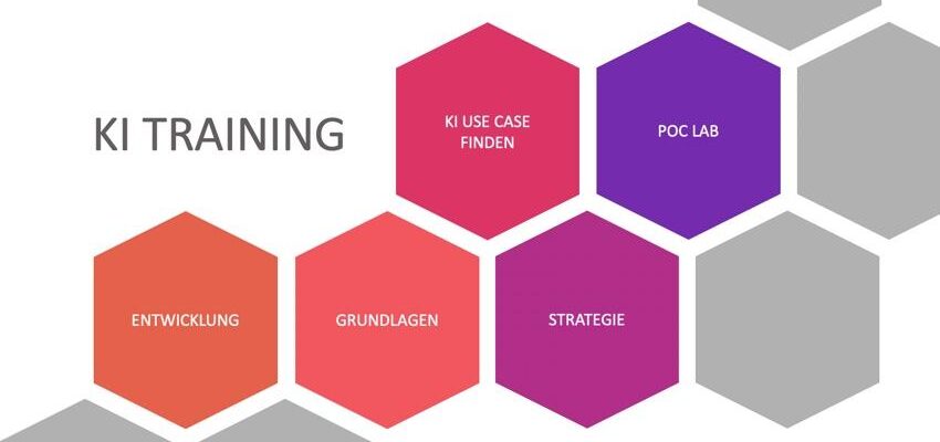 10 Dinge, die du über KI-Training wissen solltest