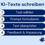 Wie funktioniert eigentlich ein Quantencomputer?