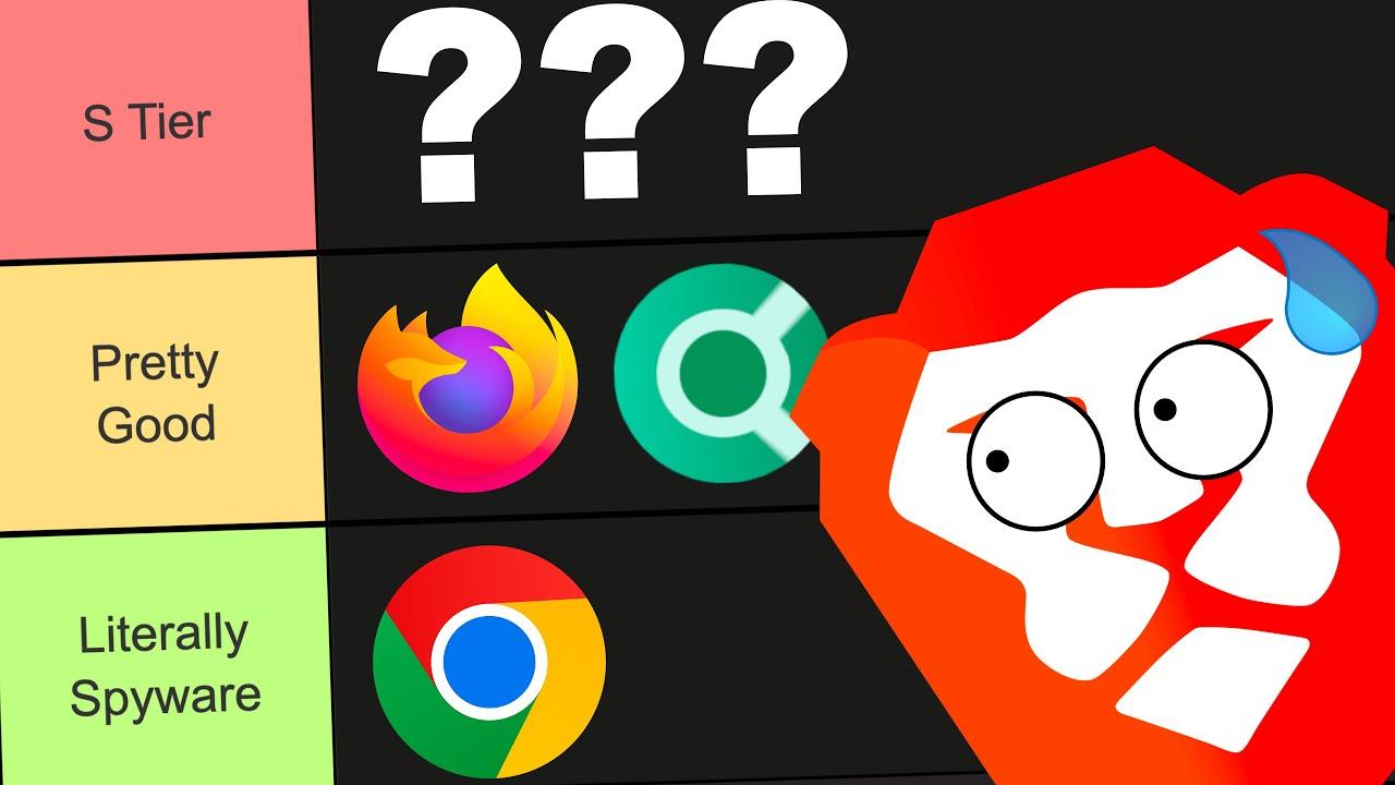 Browser comparison 2025