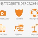 Speedrunning Tricks – Wie Profis Spiele in Minuten beenden