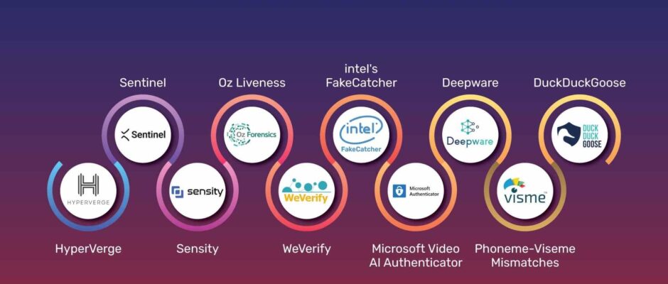 Deepfakes erkennen – Tools und Tipps