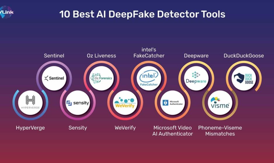 Deepfakes erkennen – Tools und Tipps